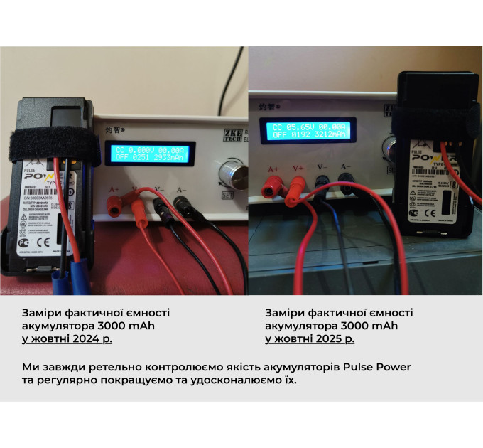 Акумулятор 3000 mAh з роз'ємом Type-C для рації Motorola DP2400, DP2600, DP4800, DP4600, DP4400