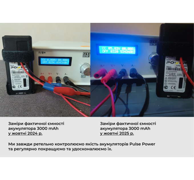 Акумулятор для рації Моторола з Type-C на 5000 mAh для DP4400e, DP4401e, DP4600e, DP4601e, DP4800e,  DP4801e.