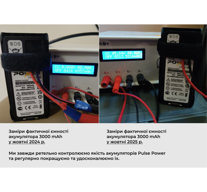 Акумулятор для рації Motorola на 5000 mAh з Type-c роз'ємом для R7a, R7 NKP, R7 FKP, CP250, PR400.