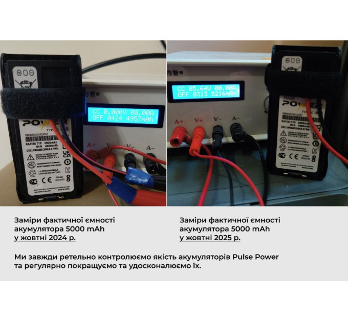 Акумулятор для рації Motorola на 5000 mAh з Type-c роз'ємом для R7a, R7 NKP, R7 FKP, CP250, PR400.