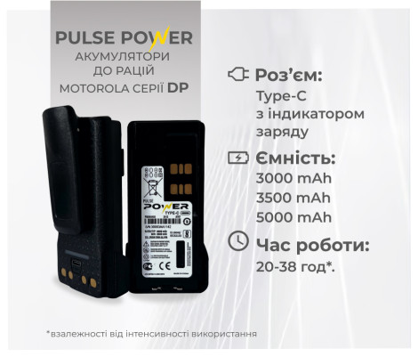 Акумулятори DP на 3000/5000 mAh з Type-C