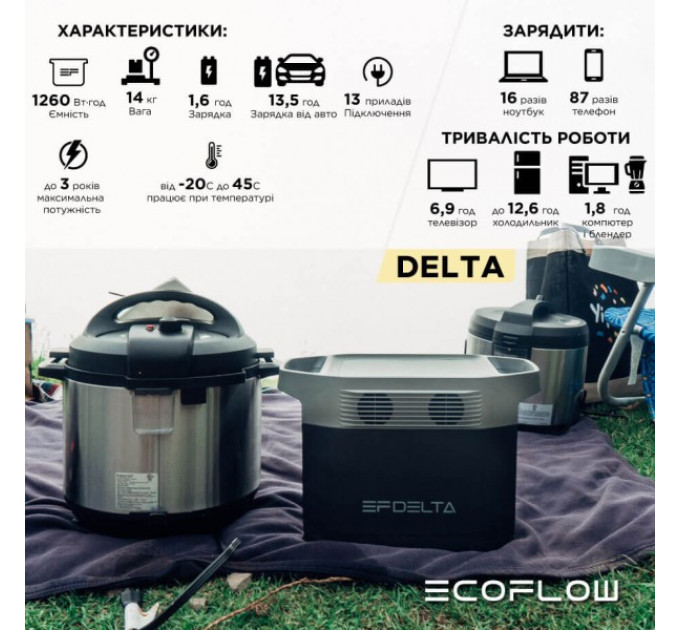 Зарядна станція EcoFlow DELTA (1260 Вт·год)