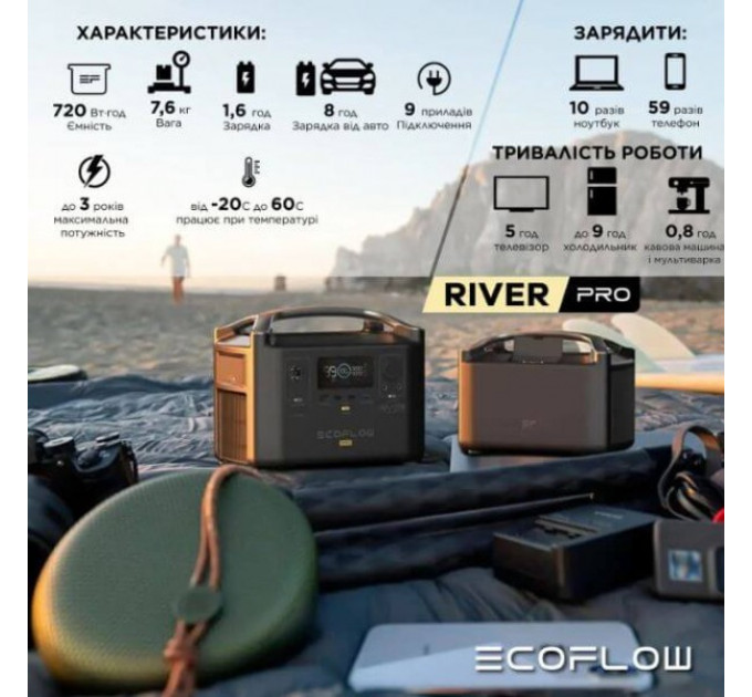 Зарядна станція EcoFlow RIVER Pro 720 Вт