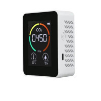 Датчик якості повітря ZN-MT03