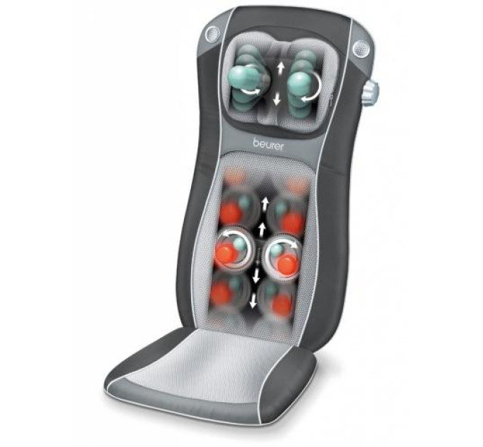 Масажна накидка MG 261 MUSIC Beurer , ( Німеччина )