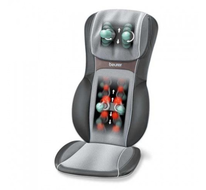 Масажна накидка MG 295 Beurer , (Німеччина)