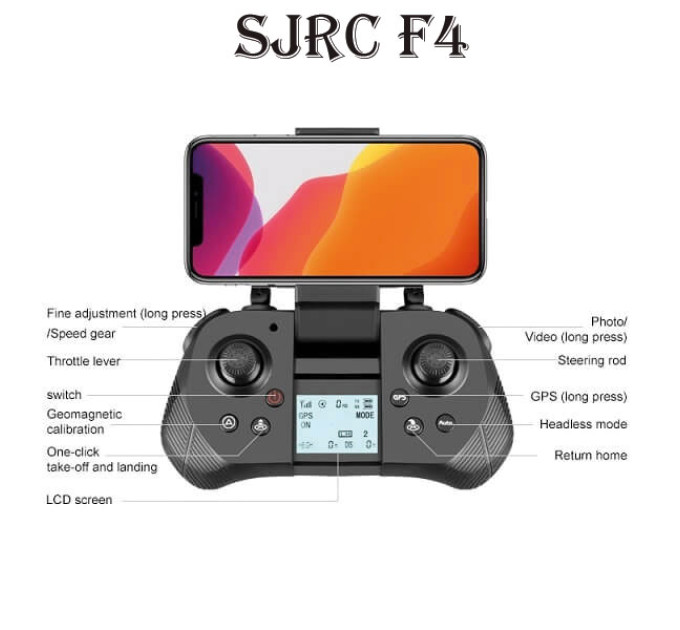 Квадрокоптер SJRC F4 − дрон з 6K і HD камерами, 2-х осьовою EIS стабілізацією, GPS, FPV, БК мотори, 2 км, до 25 хв. + сумка