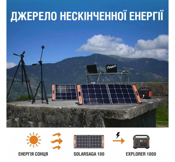 Зарядна станція Jackery Explorer 1000