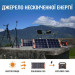 Зарядна станція Jackery Explorer 1000