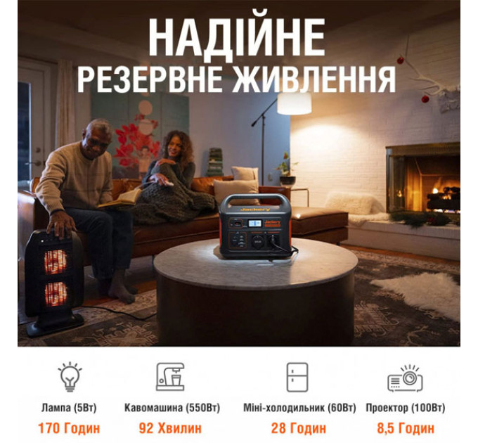 Зарядна станція Jackery Explorer 1000